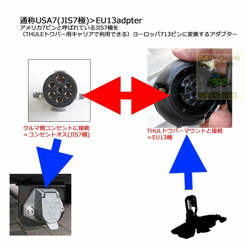 取り寄せ] 通称US7極(JIS7極)からEU13への変換アダプター：牽引関係