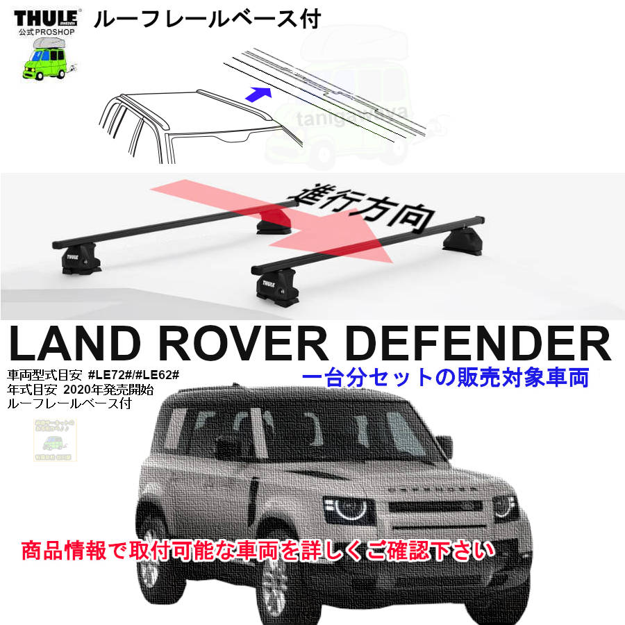THULE KIT187122 ( KIT7122 ) Fit Kits / スーリー正規品 車種別専用