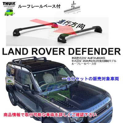 THULE KIT187122 ( KIT7122 ) Fit Kits / スーリー正規品 車種別専用 