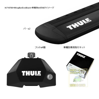 メルセデス・ベンツ CLA X118系 シューティングブレイク 取付ポイント 