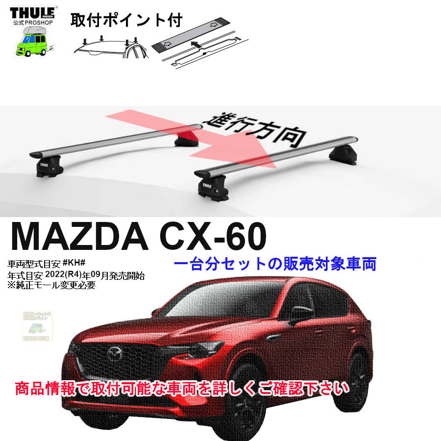 お取引ページ 上吊引戸金具セット リズム RZM-60（扉重量：60kg以下用）｜シブタニ